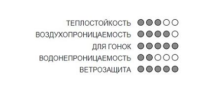 Превью Лыжные перчатки Перчатки лыжные KV+ Race Royal/Black