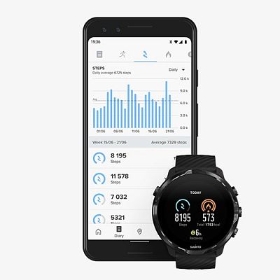 Превью  Спортивные часы SUUNTO 7