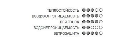 Превью Лыжные перчатки Перчатки лыжные KV+ Focus Black/Blue (24/25)