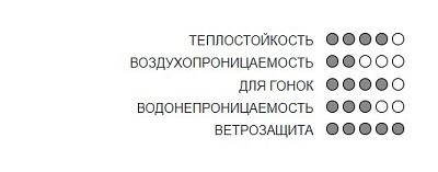 Превью Лыжные перчатки Перчатки лыжные KV+ Cold Pro Black