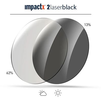 Превью Велоочки RUDY PROJECT Sirius Cosmic Blue, Линзы: ImpactX 2Laser Black (SP877894-0000)