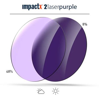 Превью  Велоочки RUDY PROJECT Cutline Black Matte, Линзы: ImpactX 2Laser Purple (SP637506-0001)