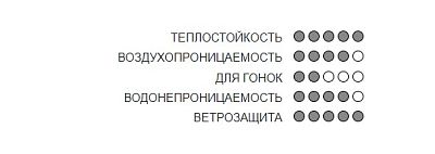 Превью Лыжные перчатки Лобстеры лыжные KV+ Blizzard Black