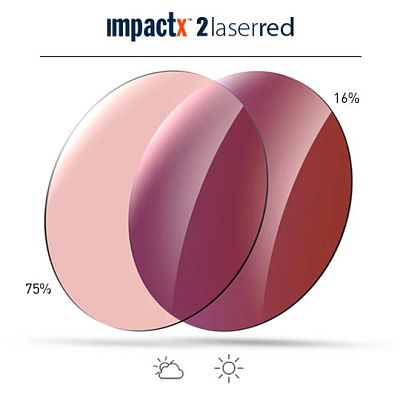 Превью  Велоочки RUDY PROJECT Cutline White Matte, Линзы: Multilaser Red (SP633878-0001)