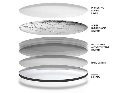 Превью Велоочки RUDY PROJECT Sirius Cosmic Blue, Линзы: ImpactX 2Laser Black (SP877894-0000)