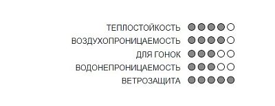 Превью Лыжные перчатки Перчатки лыжные KV+ Davos Black